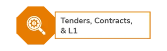 Tenders, Contracts,
                        & L1 identified